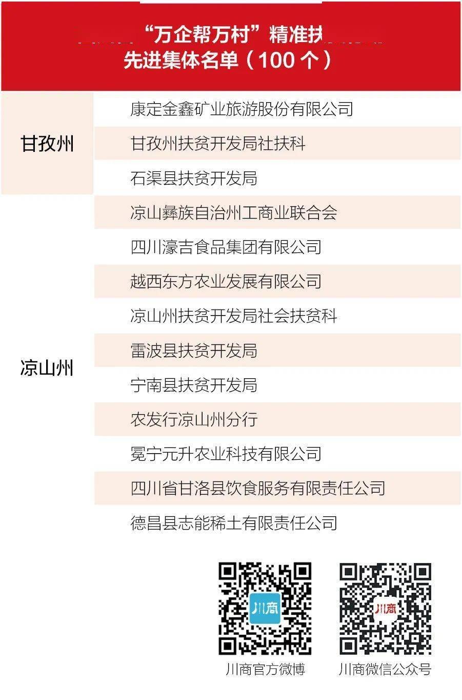 77778888888精準與7777788888精準新版個金多寶傳真圖:雞、蛇、豬、馬和遠離虛假的假承諾牌-預案解答、專家解析解釋與落實