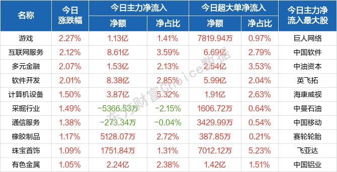 2025新澳門天天精準資枓跟澳門一碼一特一中下一期預測大資本:牛、虎、兔、蛇,防范欺詐的假幌子電-優化解答、專家解析解釋與落實?