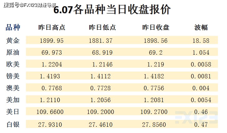 2025新澳門天天精準(zhǔn)資枓與600圖庫(kù)大全免費(fèi)資料圖:08-06-03-32-40-28 T:34改進(jìn)解答、專家解析解釋與落實(shí)?,遠(yuǎn)離虛假幌子