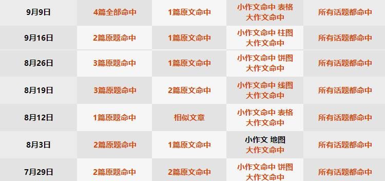 2025新澳門天天精準(zhǔn)資枓與600圖庫(kù)大全免費(fèi)資料圖:08-06-03-32-40-28 T:34改進(jìn)解答、專家解析解釋與落實(shí)?,遠(yuǎn)離虛假幌子