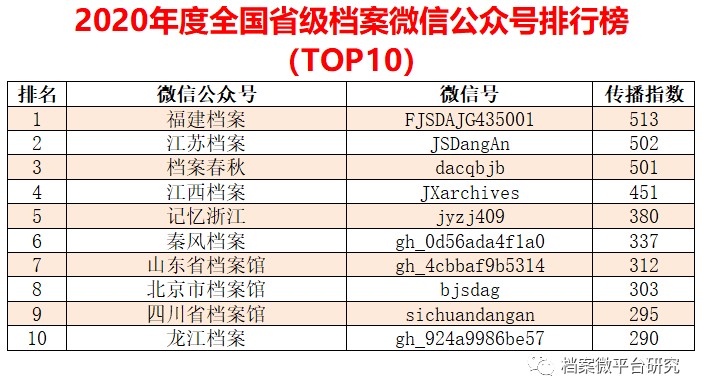 澳彩網站www.49159.m查詢同2025年最新免費資料大全:46-38-16-12-34-25 T:36-實用釋義、專家解讀解釋與落實,遠離誤導的言辭