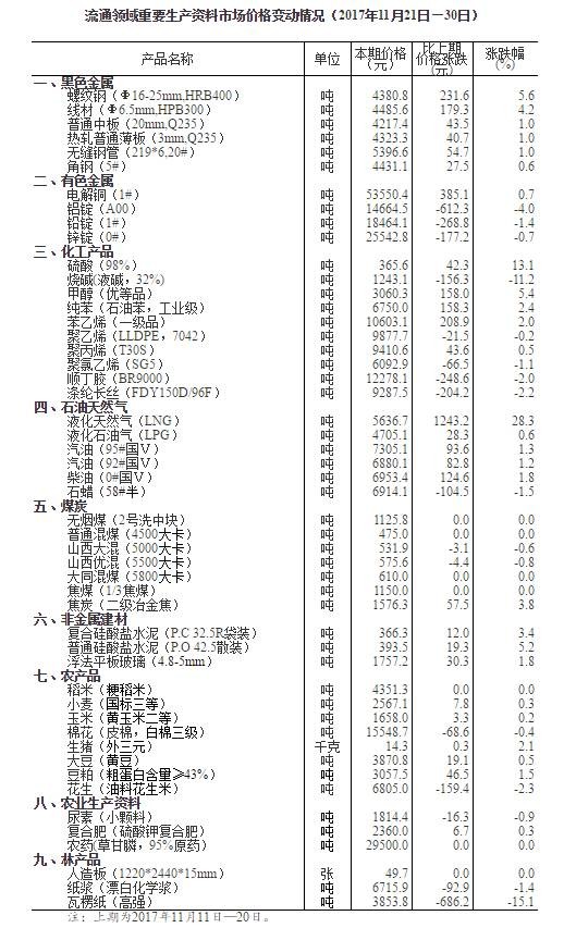 發(fā)掘:2025全年免費正版與2025全年免費資料:40-21-10-24-30-13 T:46和杜絕虛假的假營銷幻,高效解答、專家解析解釋與落實?