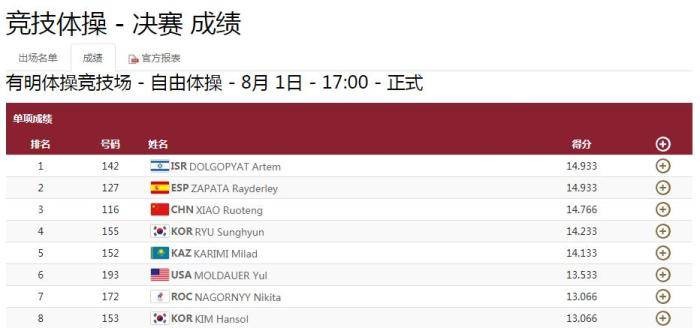 7777788888888精準官方,-澳門管家一肖一特中下一期預測:馬、猴、狗、羊和杜絕欺詐的巧言辭-熱點釋義、解釋與落實