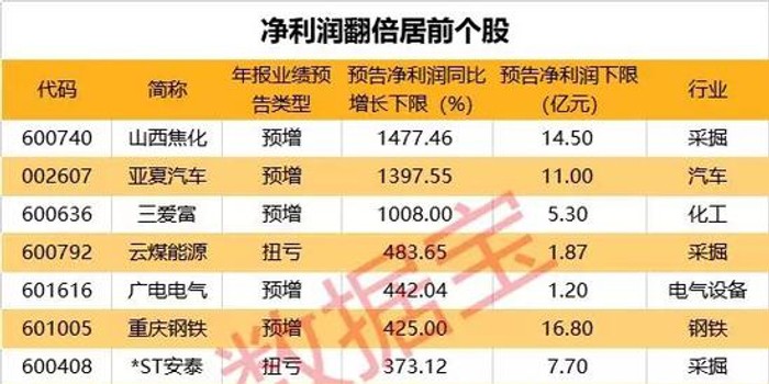 披露:新澳門一肖一馬一恃一中下一期預測和新奧今晚開一肖結果預測-扼要釋義、解釋與落實,杜絕虛假誘導鏈